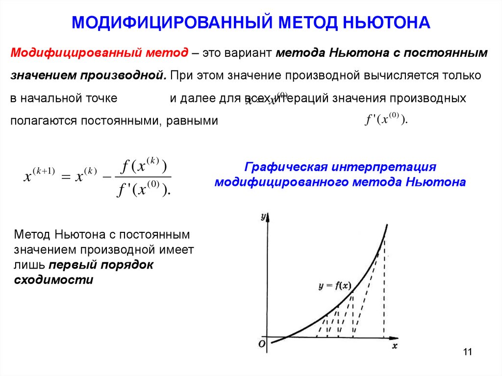 Курсовая работа: Метод Ньютона для решения нелинейных уравнений