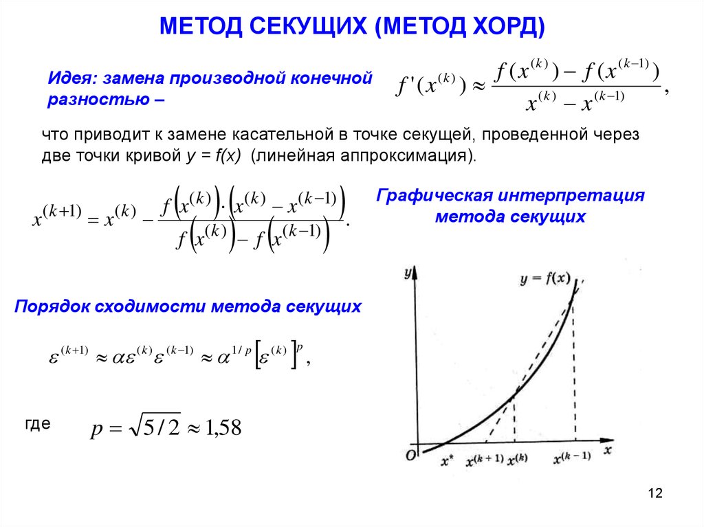 Численные методы решения нелинейных уравнений в excel