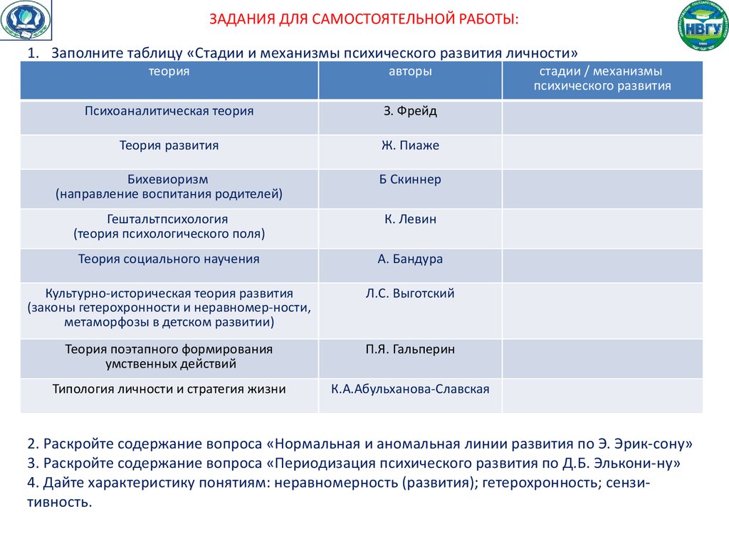 Стратегия психического развития. Механизмы психического развития. Механизмы психического развития таблица. Механизмы развития психики. Таблица стадии / механизмы психического развития личности.