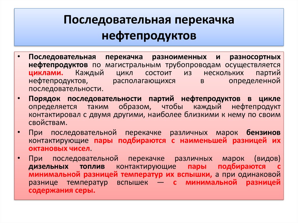 Минимальная разница