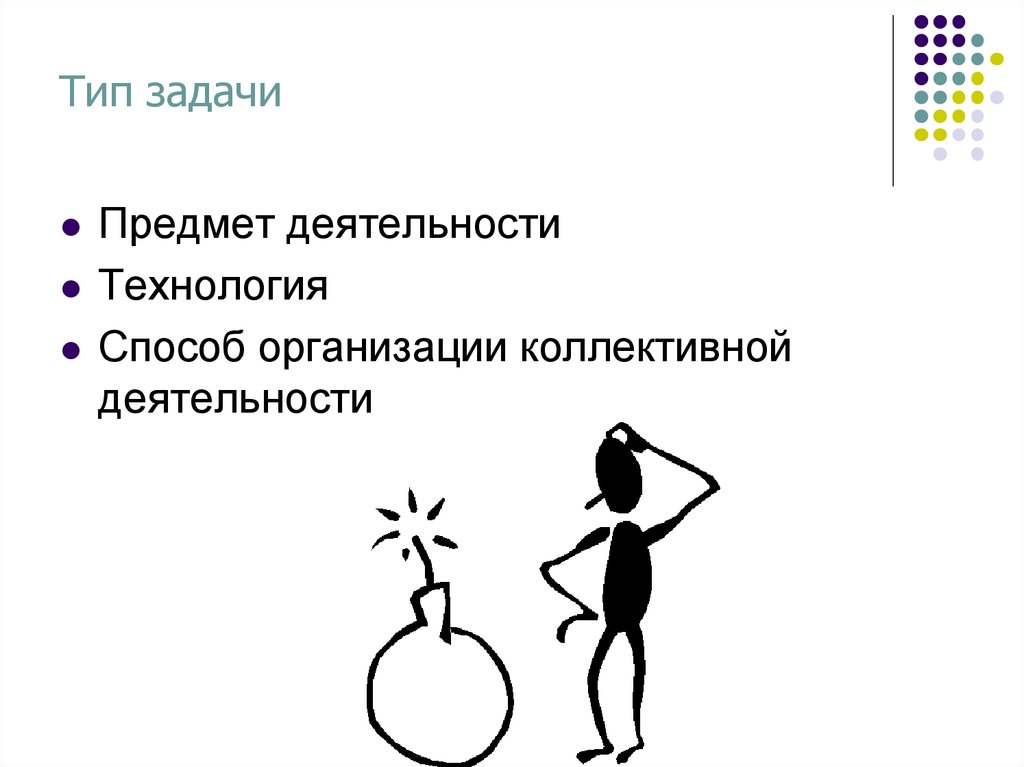 Отметьте признаки отличающие