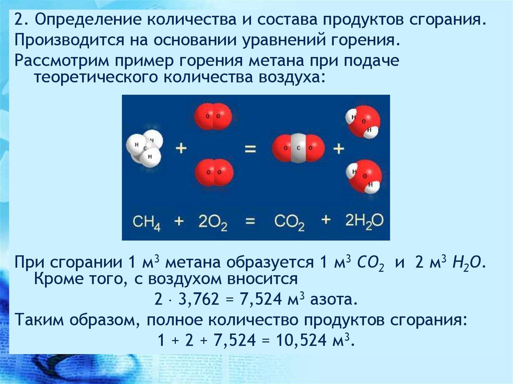 Уравнение сжигания метана