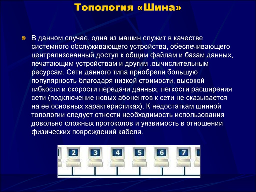 Основа компьютерной