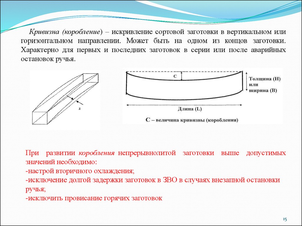 Причина кривизны