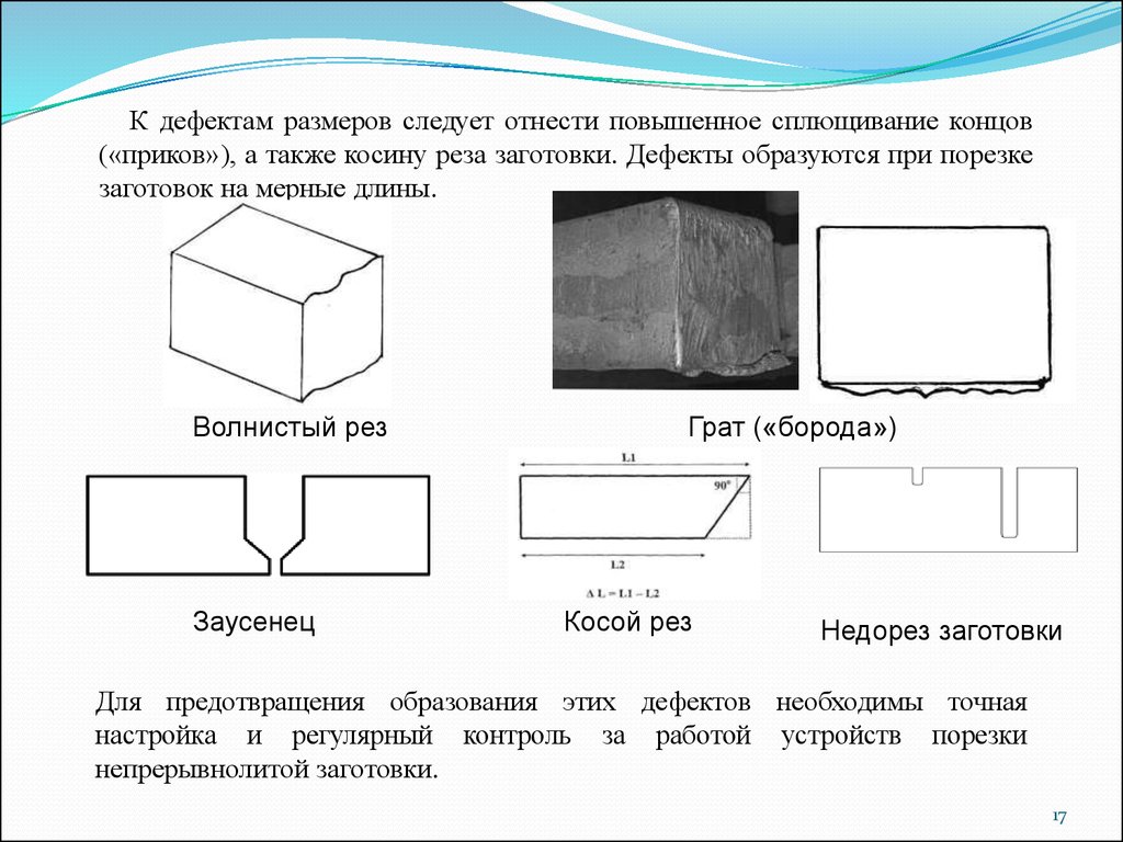 Непрерывнолитая заготовка