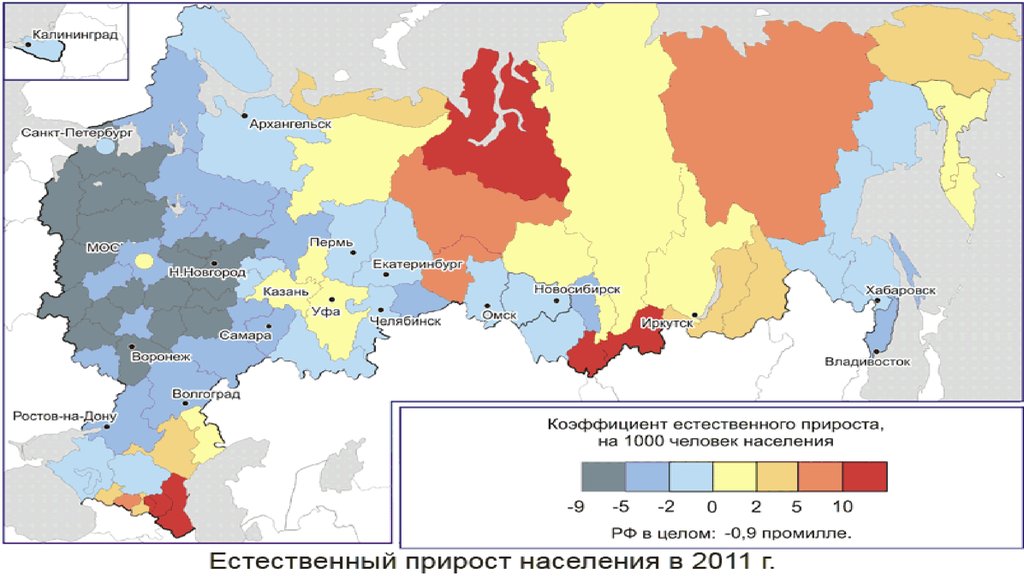 Естественный прирост республики алтай