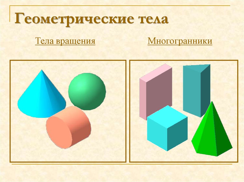 Объемные тела презентация 5 класс