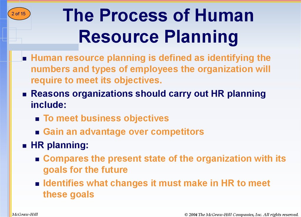 Planning For and Recruiting. Human Resources - online presentation