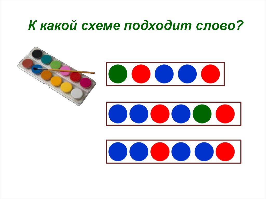 Какое слово подходит к схеме