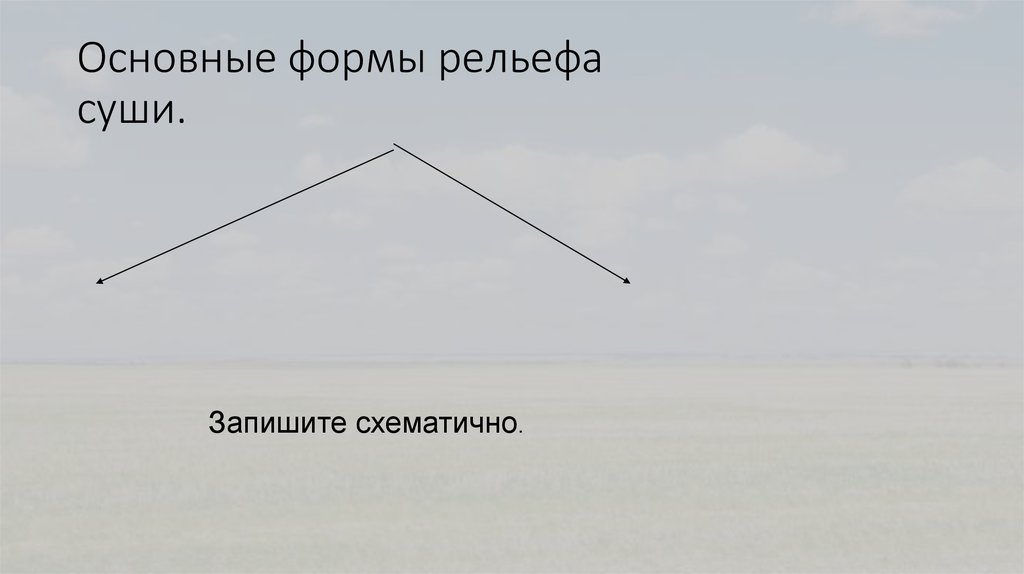 Назовите основные формы рельефа суши