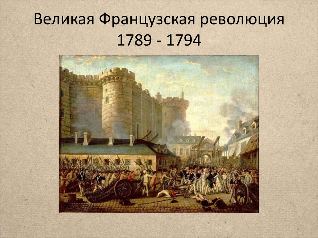 Рисунок французская революция 18 века