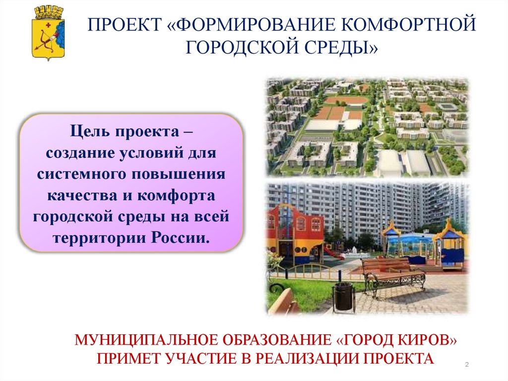 Городская среда презентация