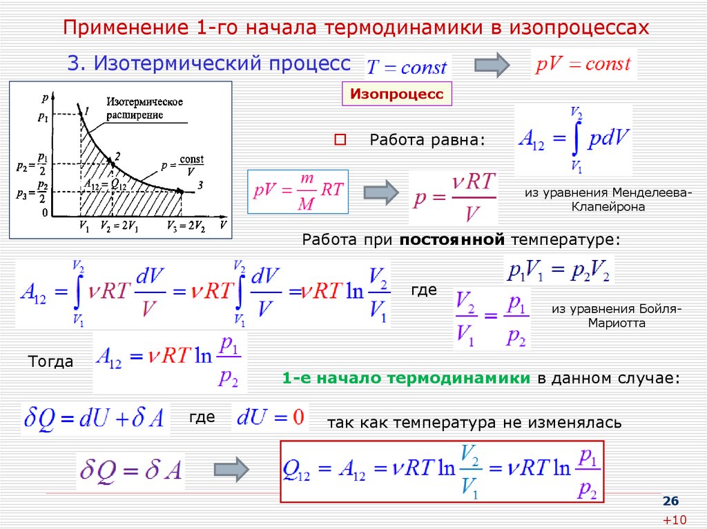 Изопроцессы плотность