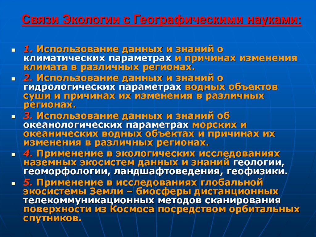 Схема взаимосвязь экологии с другими науками