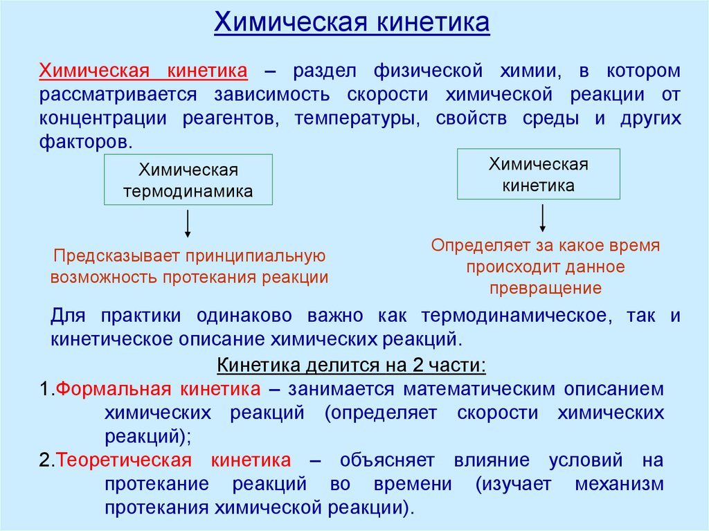 Химическая кинетика. Кинетические параметры химической реакции. Кинетика химических реакций. Что изучает химическая кинетика. Формальная химическая кинетика.