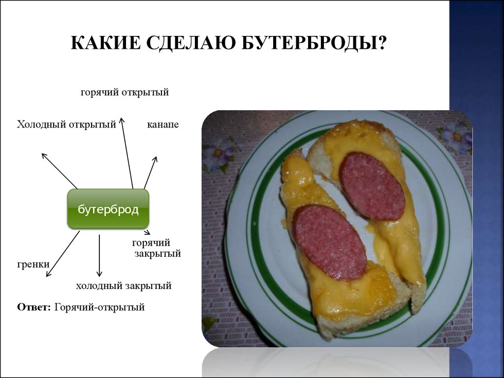 Презентация приготовления завтрака