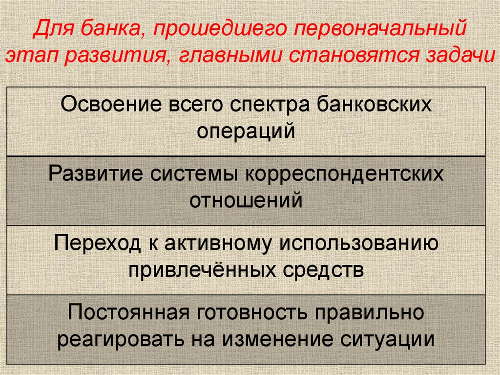 Ликвидность банковских операций. Ликвидность коммерческого банка. Ликвидность коммерческого банка презентация. Ликвидность и надежность. Ликвидность коммерческого банка характеризуется.