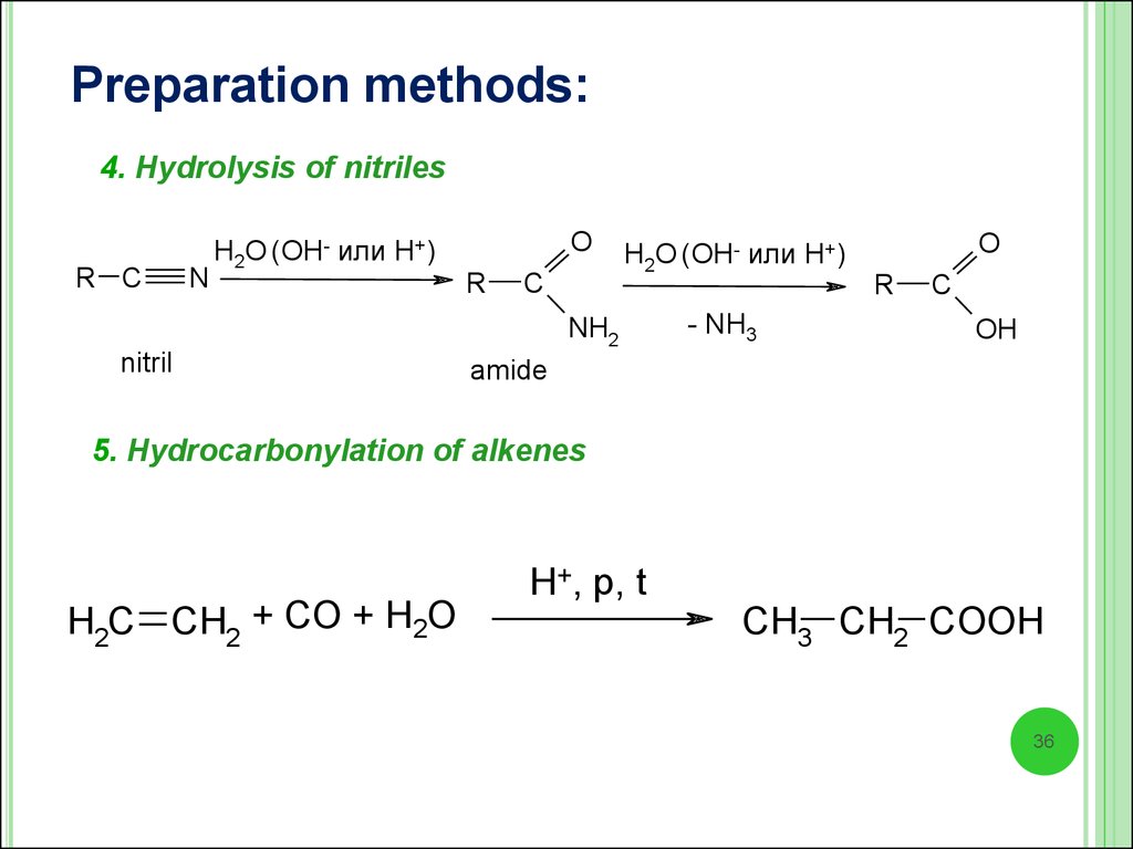 Preparation method. Carbonyl Compounds. Hydrolysis of amide Bond. Нитрил и водород. Hydrolysis of Nitrile Groups acid.