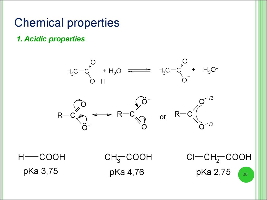 Chemical properties. Carbonyl Compounds. Properties of carboxylic acids. Chemical properties of carboxylic acids Table.