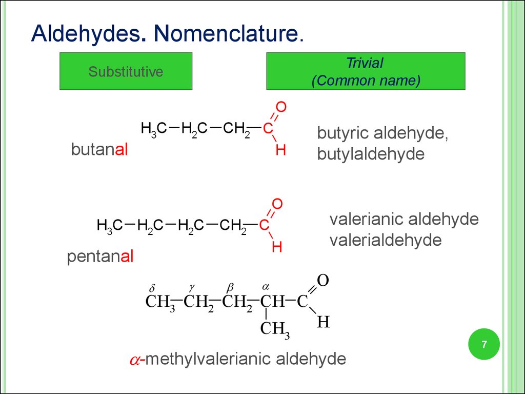 Бутан бутаналь. Бутаналь масляная кислота. Бутаналь + Амин. The nomenclature of carboxylic acids. Бутаналь и хлор.
