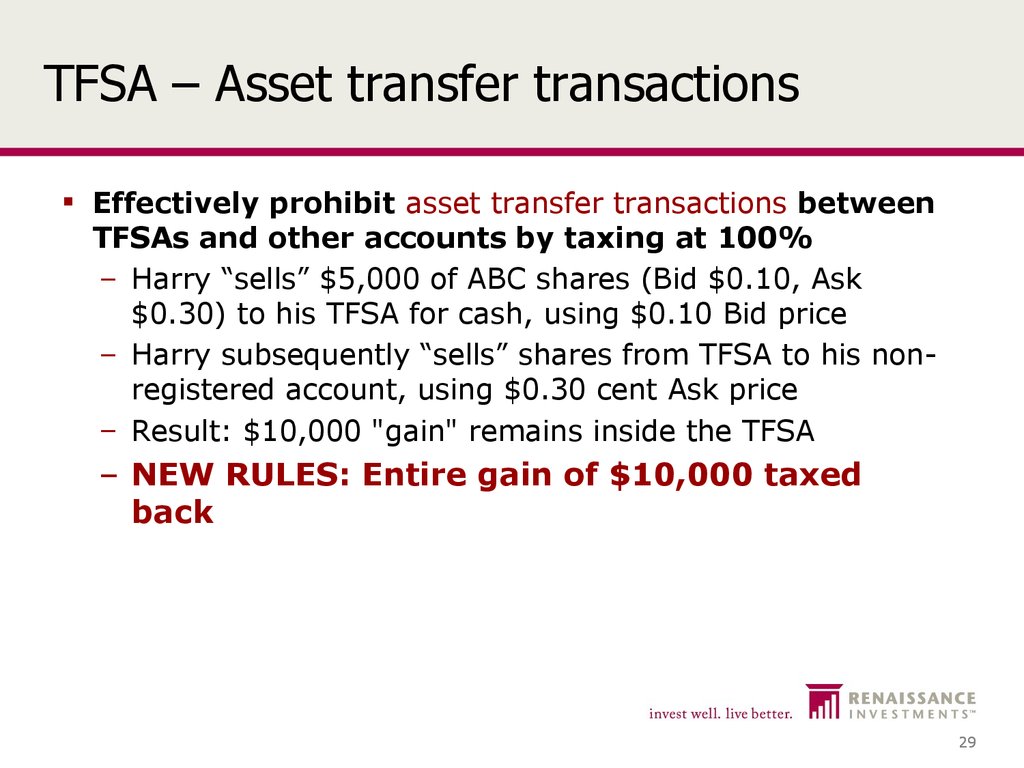 TFSA – Asset transfer transactions