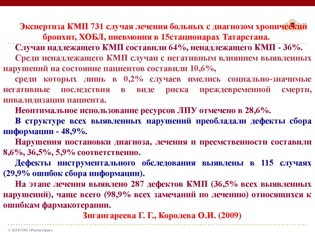 Карта дефектов медицинской помощи