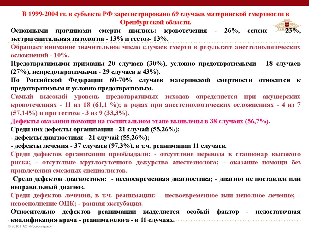 Дефектная карта медицинская