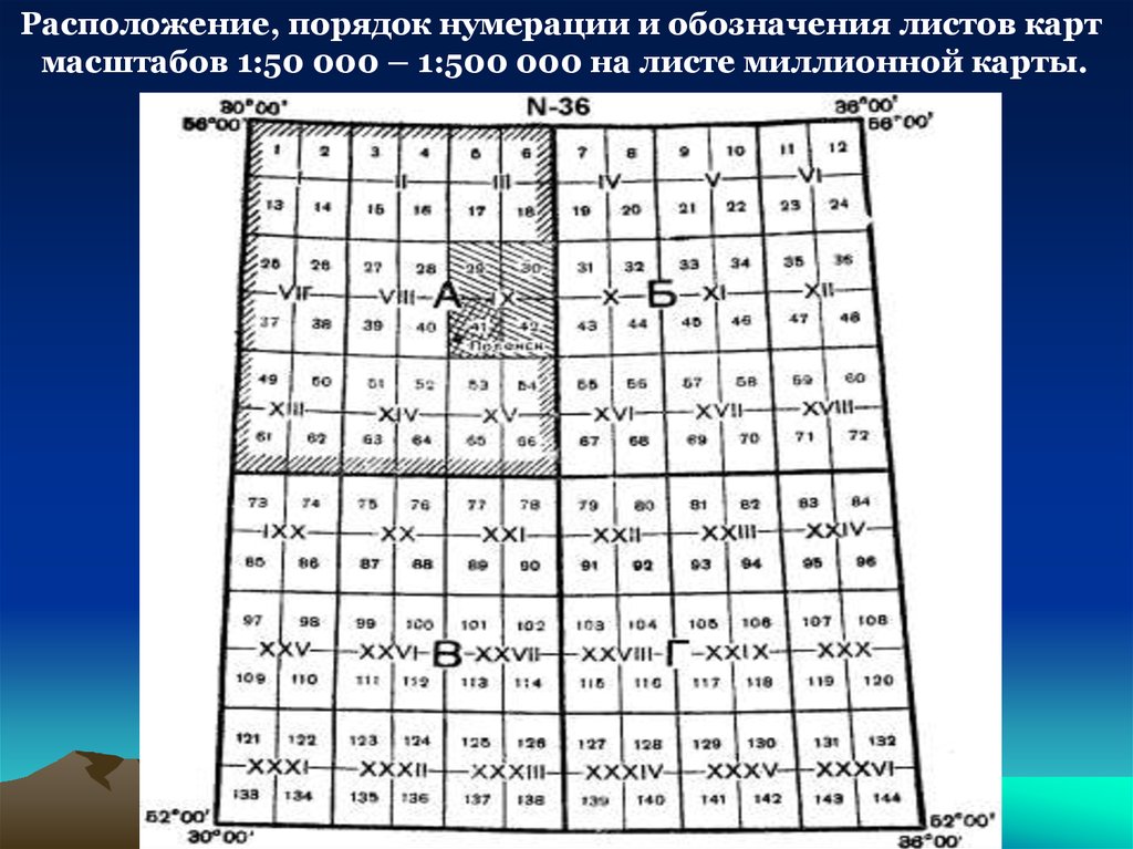 Правила нумерации листов. Нумерация листов топографической карты. Система разграфки и номенклатура листов топографических карт.. Номенклатура карт масштаба 1:50 000. Номенклатура листа топографической карты.