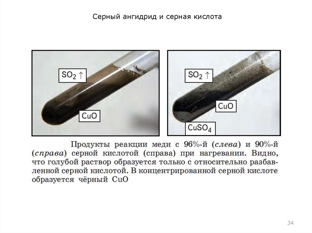 Сернистый ангидрид. Серный ангидрид. Серный ангидрид и серная кислота. Строение серного ангидрида. Ангидрид сульфатной кислоты.