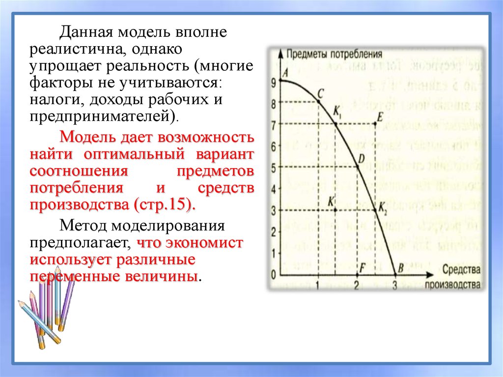 Предметы потребления. Производство предметов потребления скрытые функции.