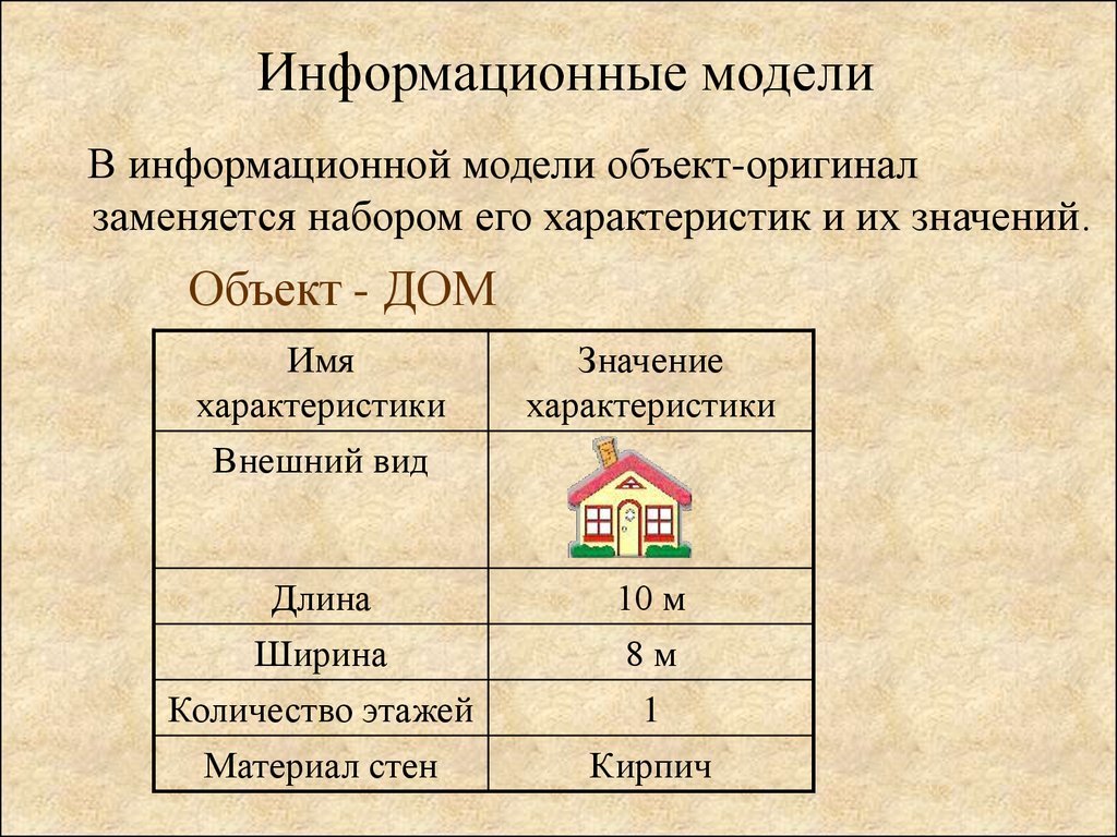 В информационной модели жилого дома представленной в виде чертежа общий