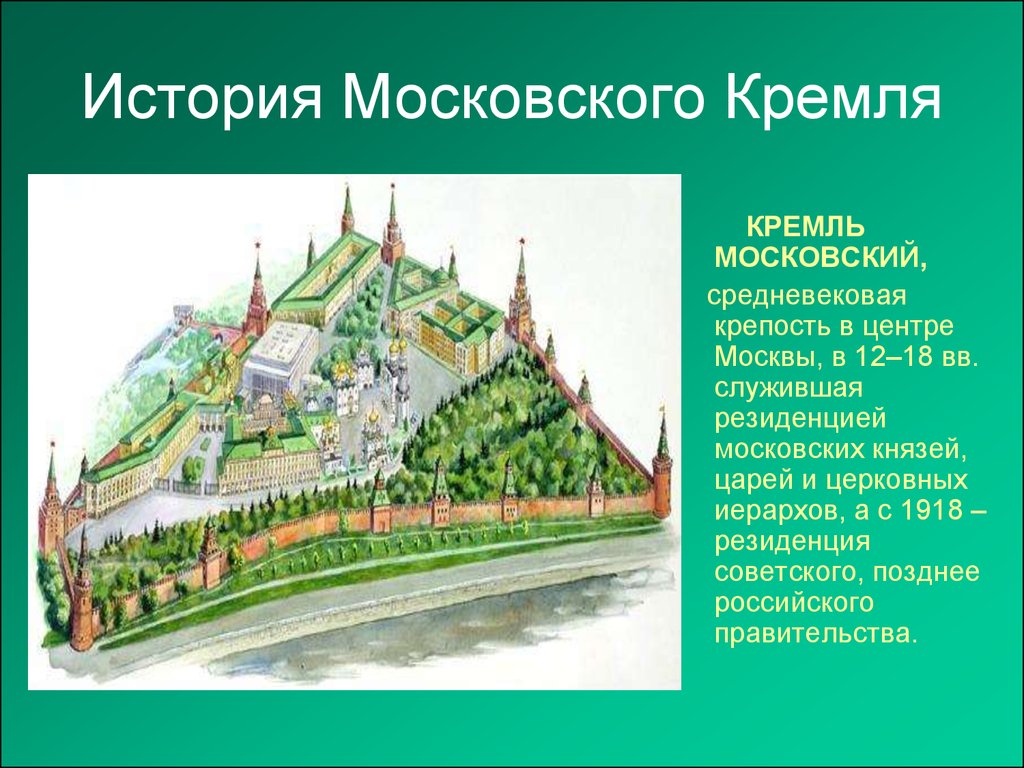 история строения кремля