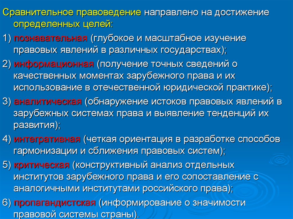 Тесты сравнительного правоведения