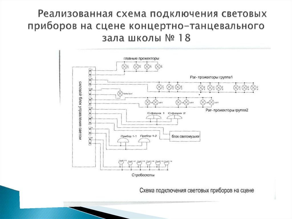 Схема темнителя света