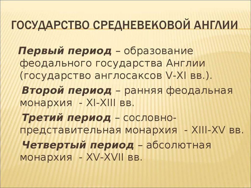 Раннефеодальная монархия в англии презентация