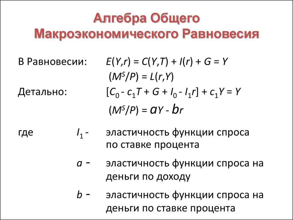 Эластичность функции. Общая Алгебра. Закрытая экономика Макроэкономическое равновесие. Эластичность функции спроса в точке равновесия. Алгебра и геометрия общего равновесия.