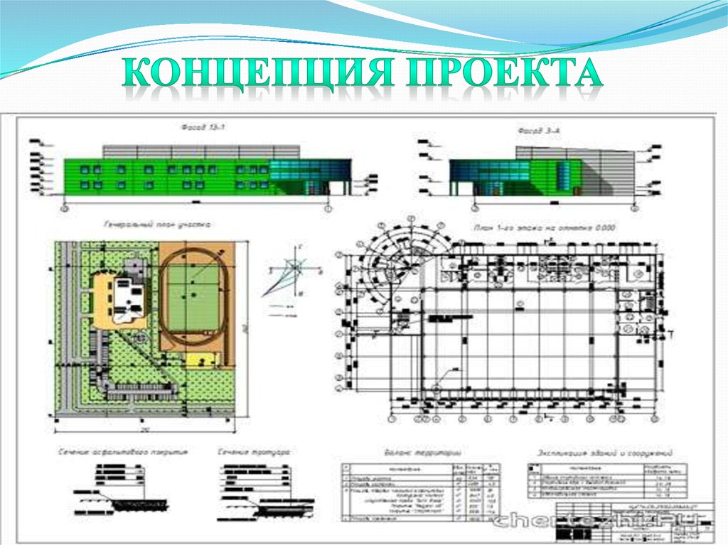 Бизнес план спортивного комплекса