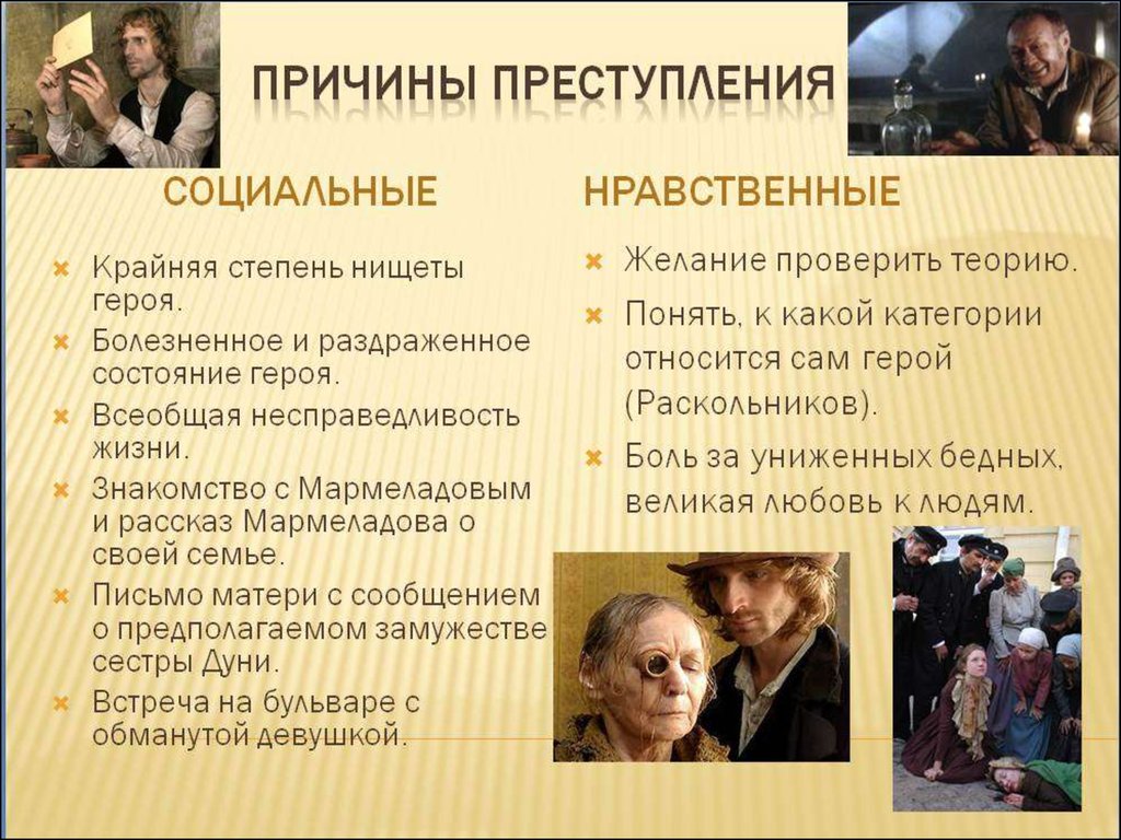 Преступление и наказание. Теория Раскольникова - презентация онлайн