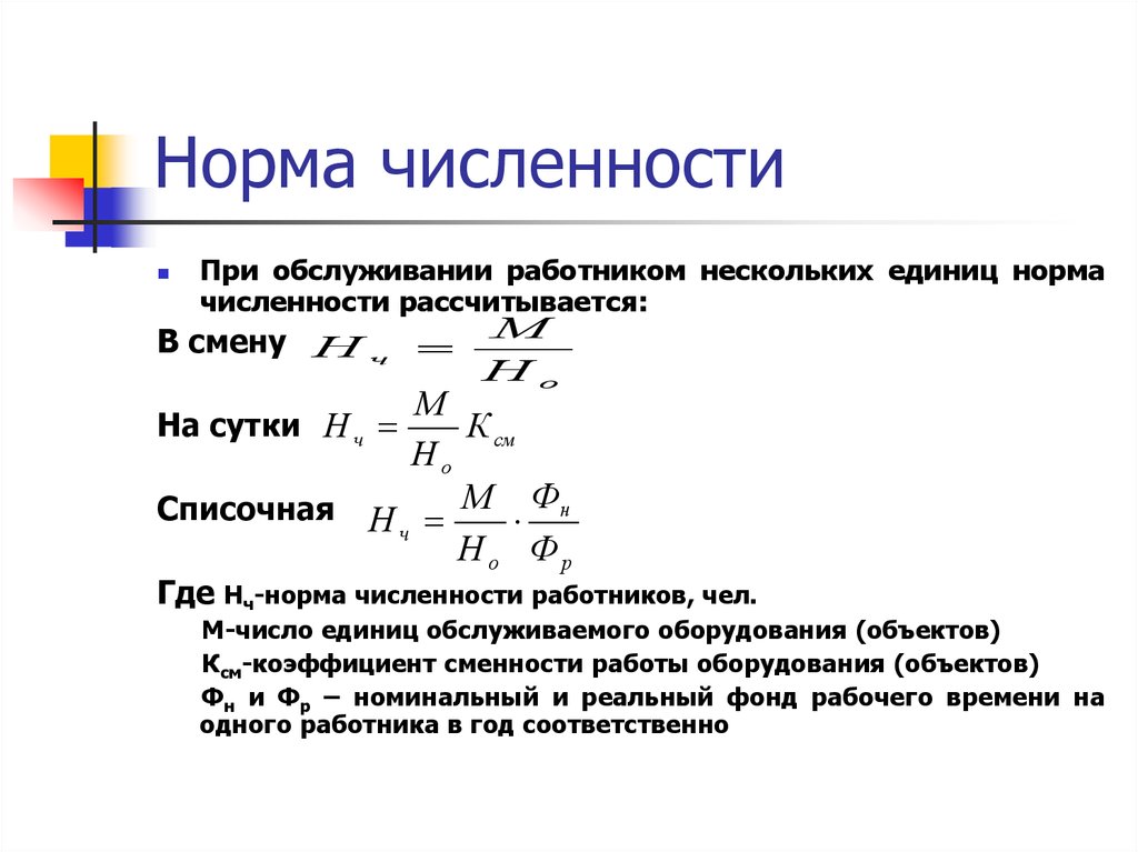 Показатели численности работников