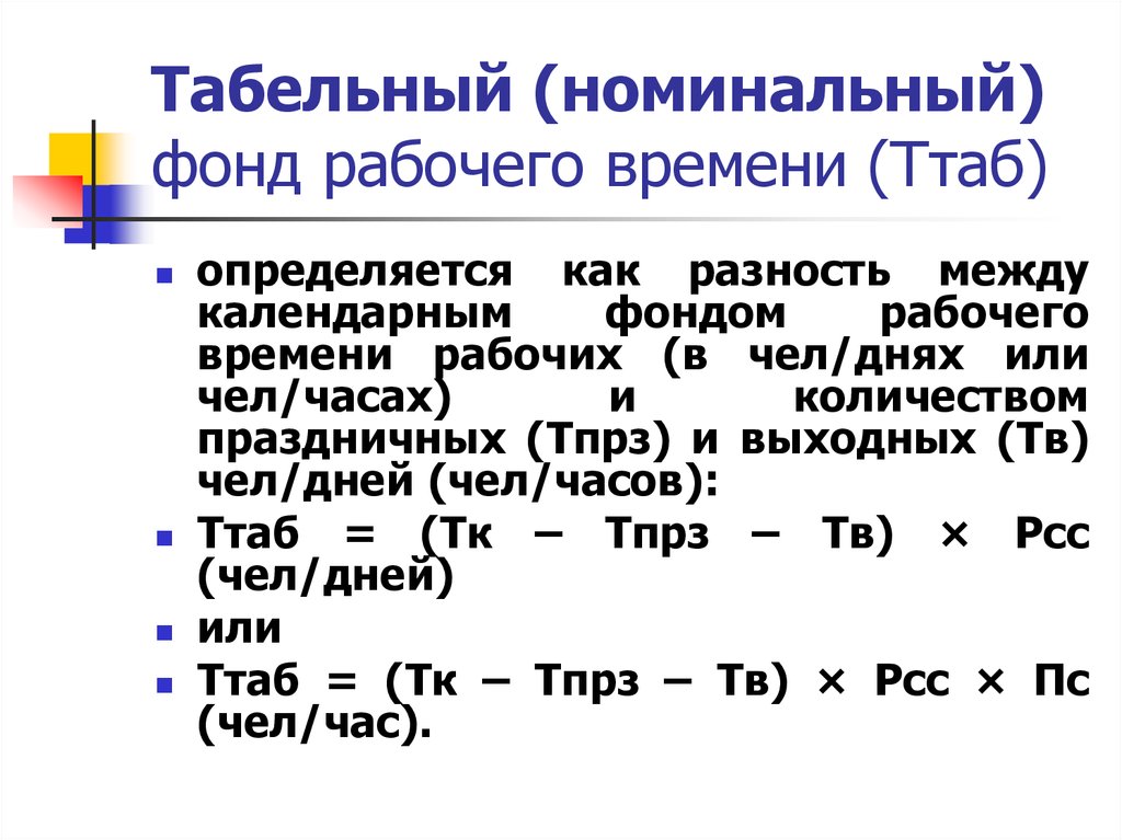 Рабочее время формула. Табельный Номинальный фонд рабочего времени. Номинальный фонд рабочего времени формула. Календарный Номинальный и эффективный фонд рабочего времени. Формула определения календарного фонда рабочего времени.