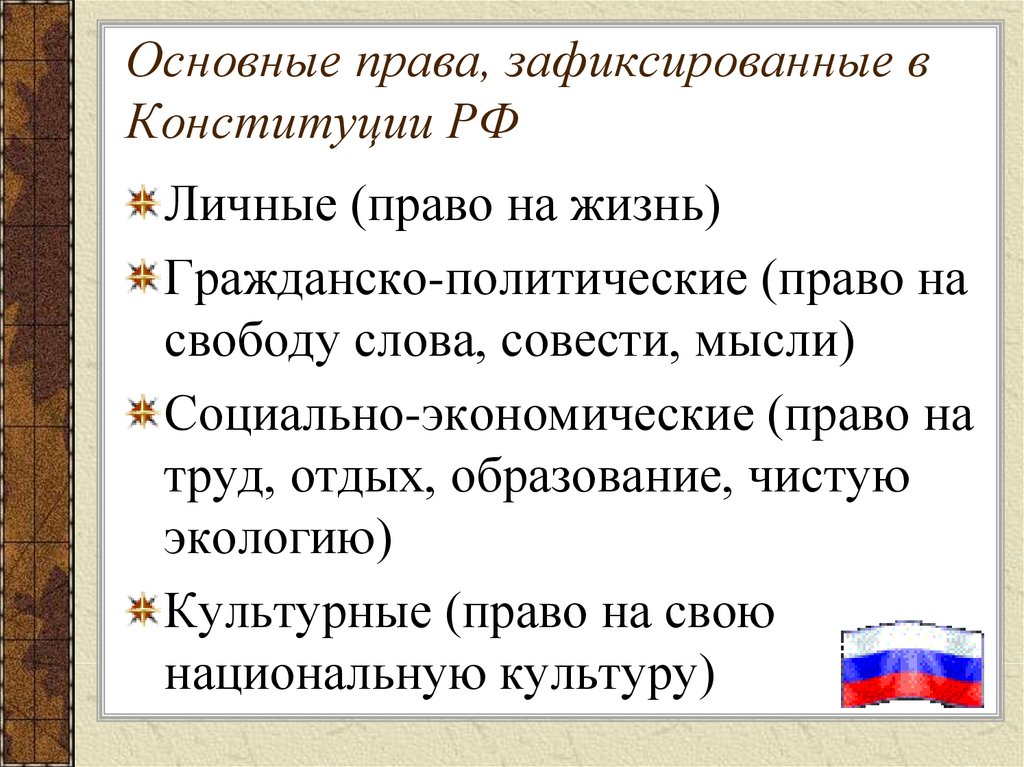 План по конституции рф