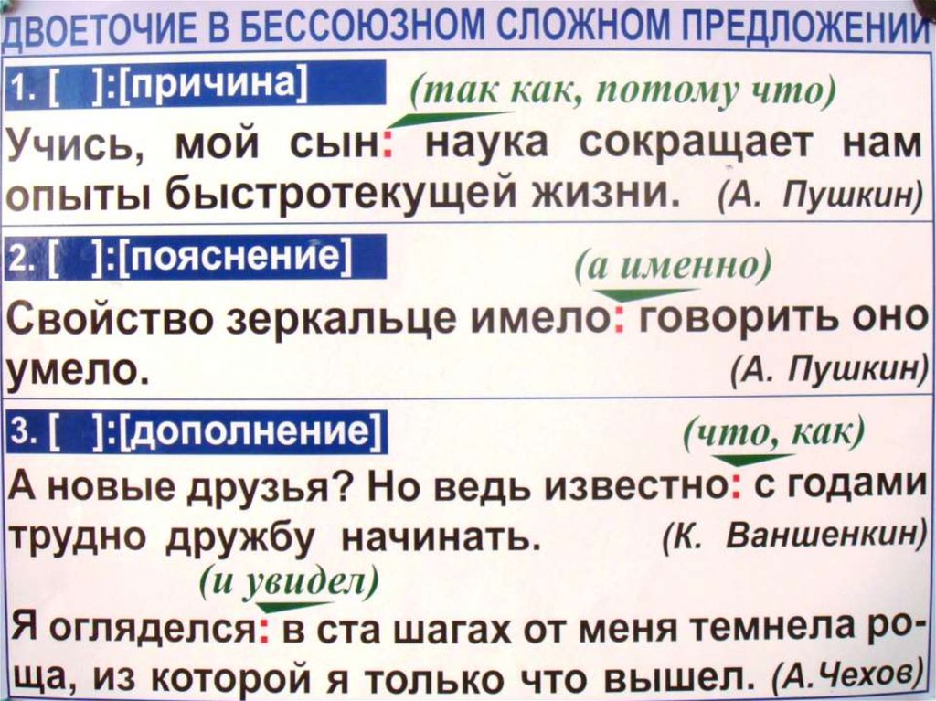 Правила двоеточия в русском. Двоеточие в предложении. Предложения с двое точеем. Двоеточия в сложном бессоюзном предл. Двоеточие в бессоюзном сложном предложении.
