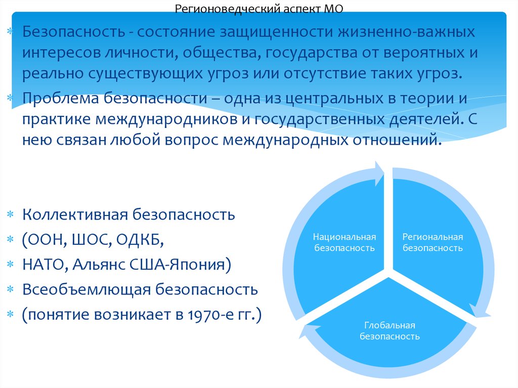 Жизненно важные интересы общества и государства. Состояние защищенности жизненно важных интересов личности. Теория МО аспекты. Аспекты безопасности на востоке. Всеобъемлющая безопасность.