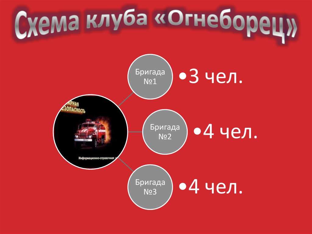 Схема клуба «Огнеборец»