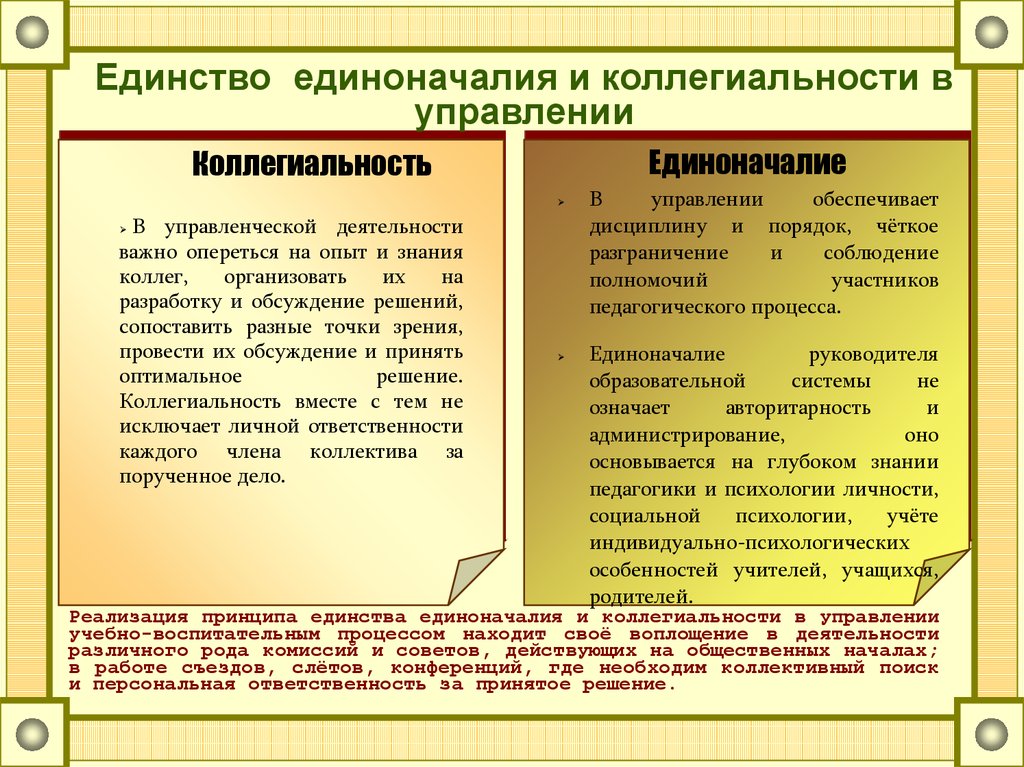 Коллегиальное управление. Единство единоначалия и коллегиальности в управлении. Единоначалие и коллегиальность в управлении. Принцип коллегиальности и единоначалия. Принцип единоличия и коллегиальности.