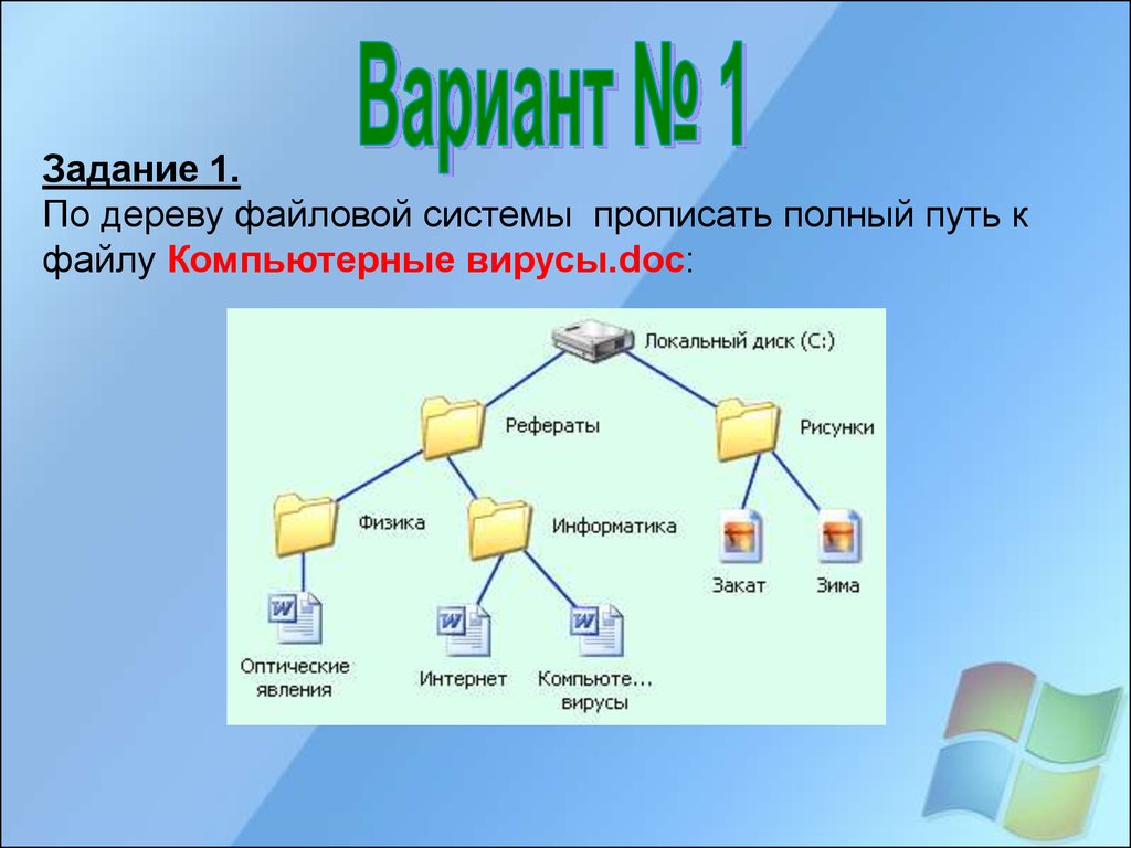 Графический интерфейс презентация