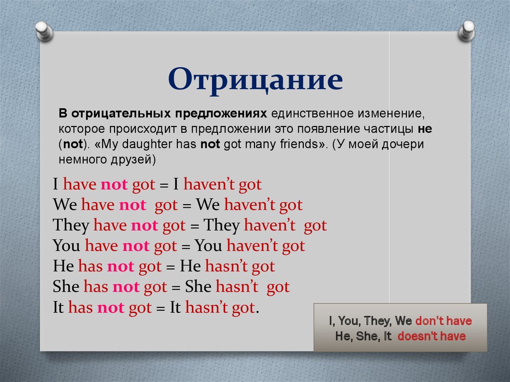 Поставить в отрицательную форму. Отрицание в английском языке. Отрицательные предложения с have got. Have has отрицательные предложения. Have got отрицание.