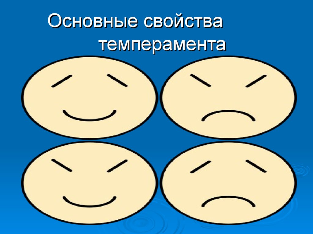 Природа человека темперамент. Темперамент. Св ва темперамента. Основные свойства темперамента. Смайлики по типам темперамента.