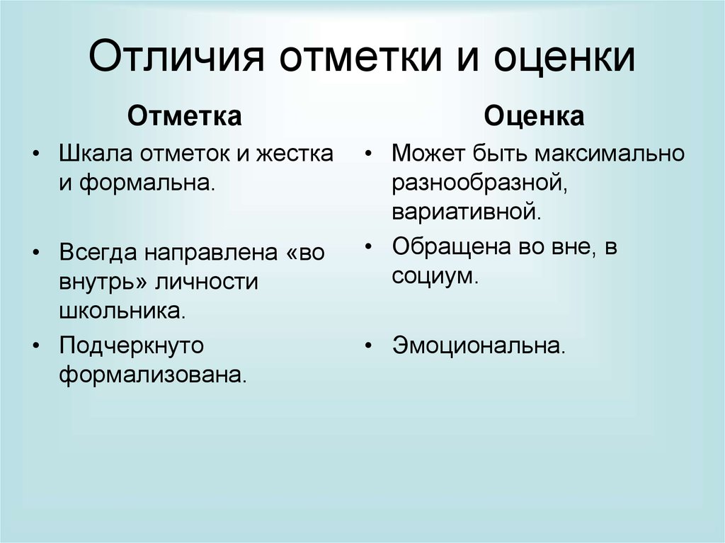 Оценка и отметка