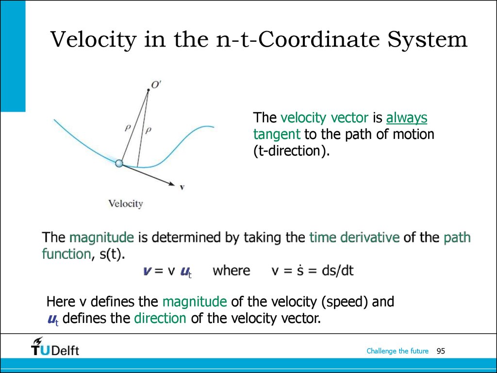 Velocity in the n-t-Coordinate System
